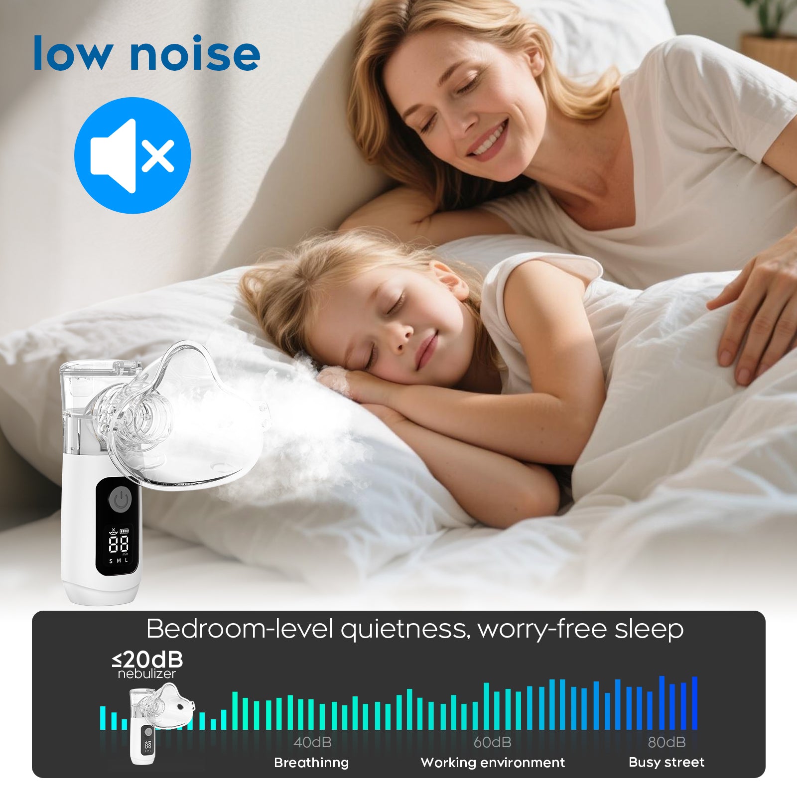 The Swirler Nebulizer - Nebulizer,Nebulizer for Adults & Kids,Portable Nebulizer, Handheld Nebulizer for Home