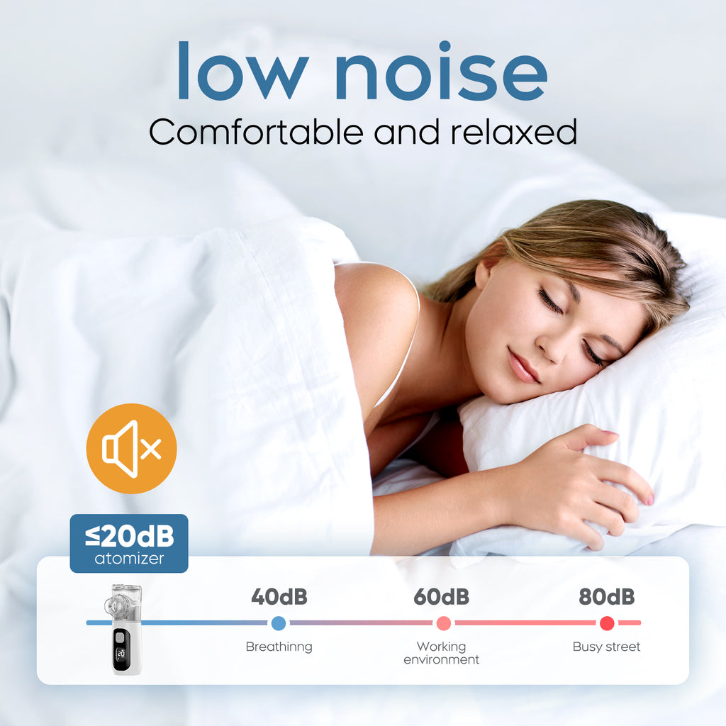 THE SWIRLER NEBULIZER, Smart Digital Display Portable Nebulizer for Adults and Kids, Portable Nebulizer Machine for Breathing with Mouthpiece and Mask, Handheld Nebulizer for Travel and Home Use