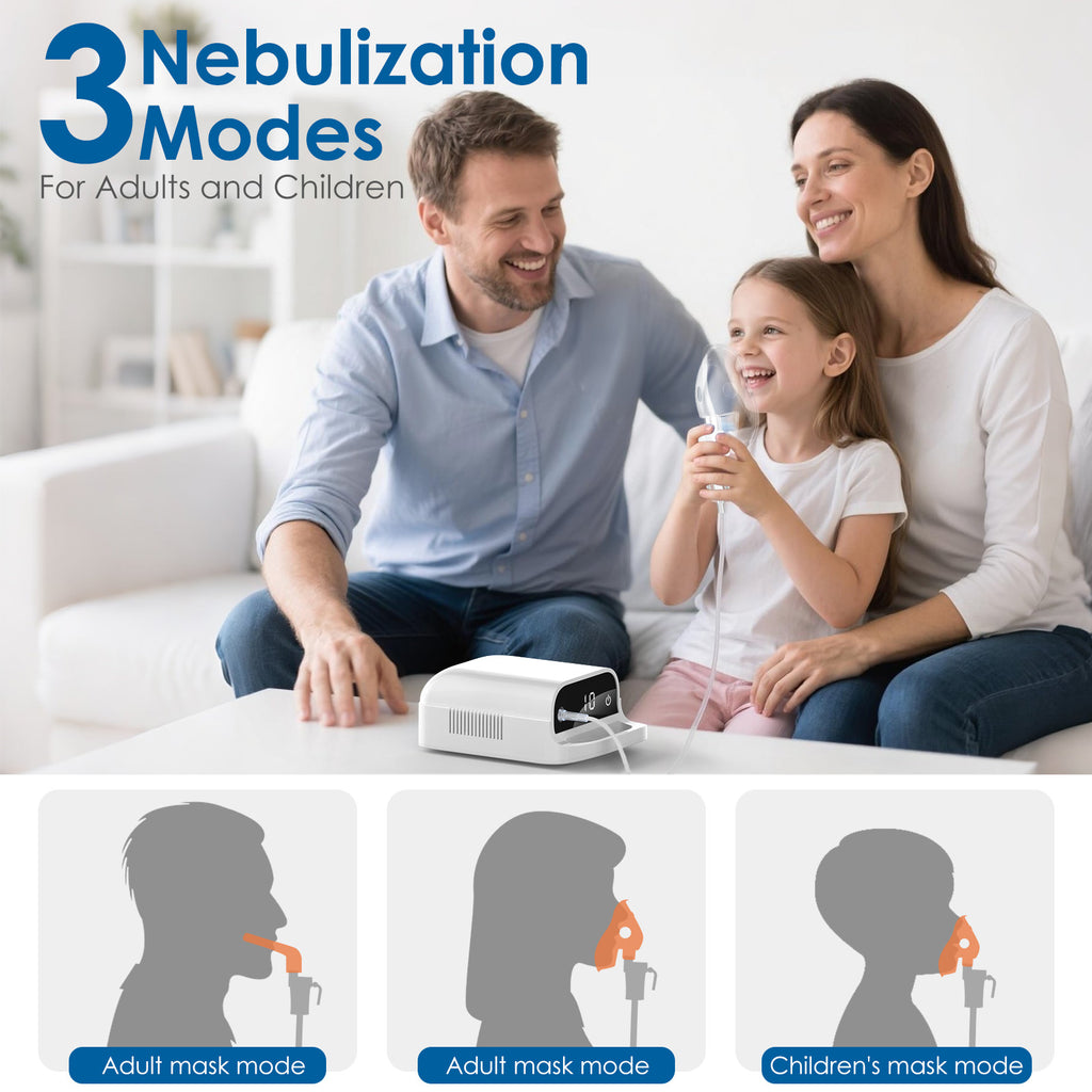 The Swirler Nebulizer, Smart Nebulizer, Smart Digital Display Nebulizer for Adults and Children, Accessory Device for Single Patient Use, Low Noise Compression Nebulizer (Direct Patient Interface)