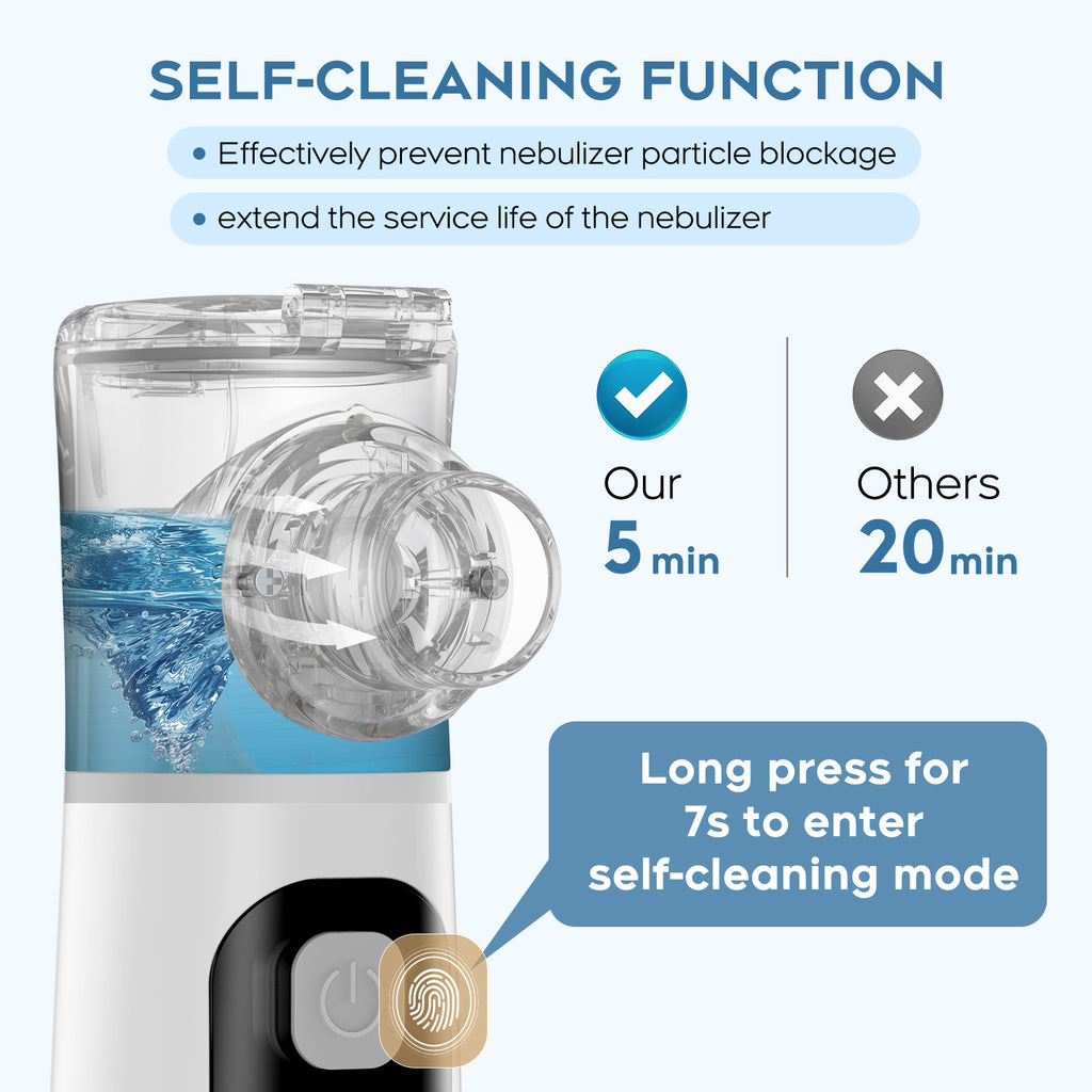 THE SWIRLER NEBULIZER, Smart Digital Display Portable Nebulizer for Adults and Kids, Portable Nebulizer Machine for Breathing with Mouthpiece and Mask, Handheld Nebulizer for Travel and Home Use