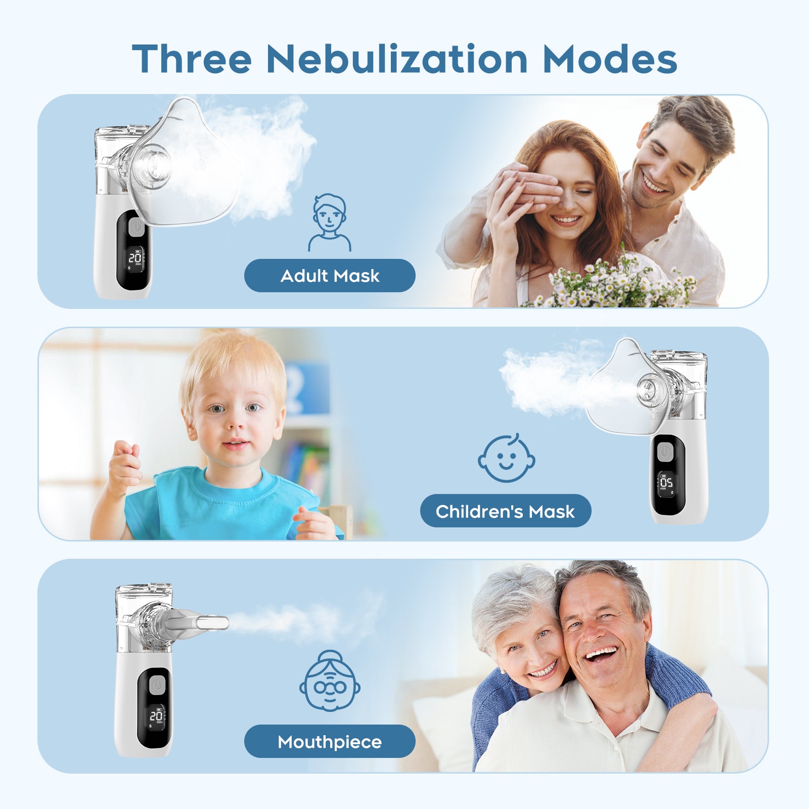 THE SWIRLER NEBULIZER, Smart Digital Display Portable Nebulizer for Adults and Kids, Portable Nebulizer Machine for Breathing with Mouthpiece and Mask, Handheld Nebulizer for Travel and Home Use