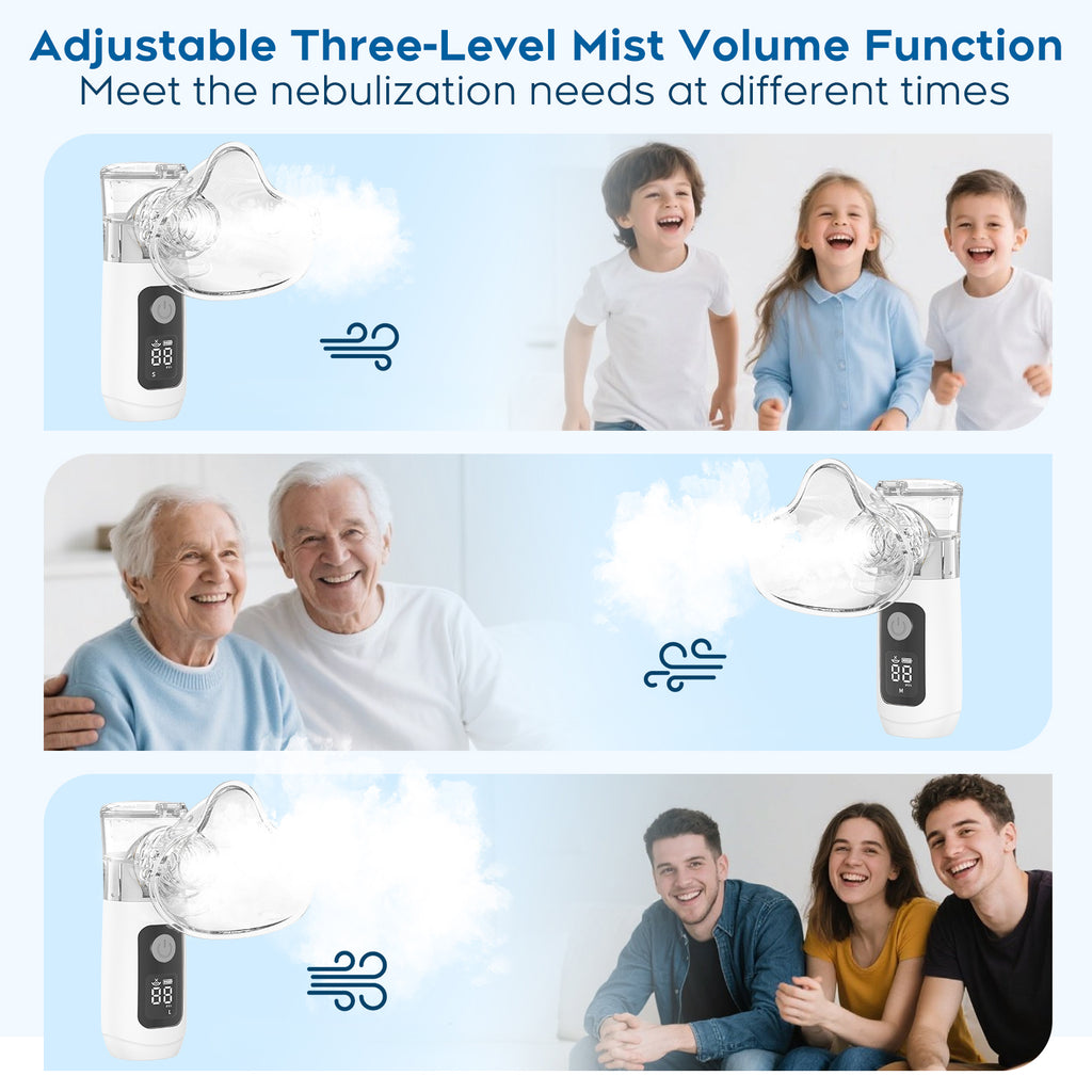 The Swirler Nebulizer - Nebulizer,Nebulizer for Adults & Kids,Portable Nebulizer, Handheld Nebulizer for Home