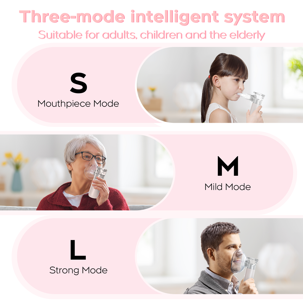 The Swirler Nebulizer - Nebulizer,Nebulizer for Adults & Kids,Portable Nebulizer, Handheld Nebulizer for Home