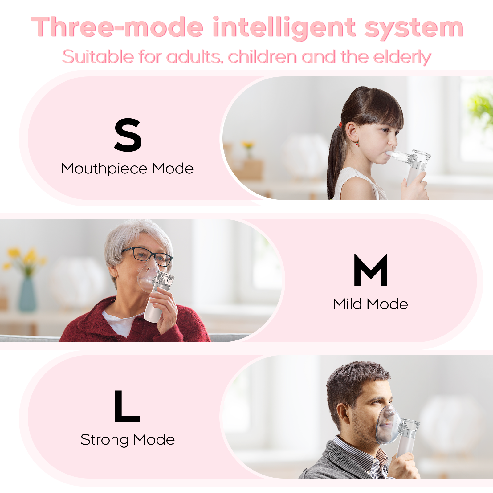 The Swirler Nebulizer - Nebulizer,Nebulizer for Adults & Kids,Portable Nebulizer, Handheld Nebulizer for Home